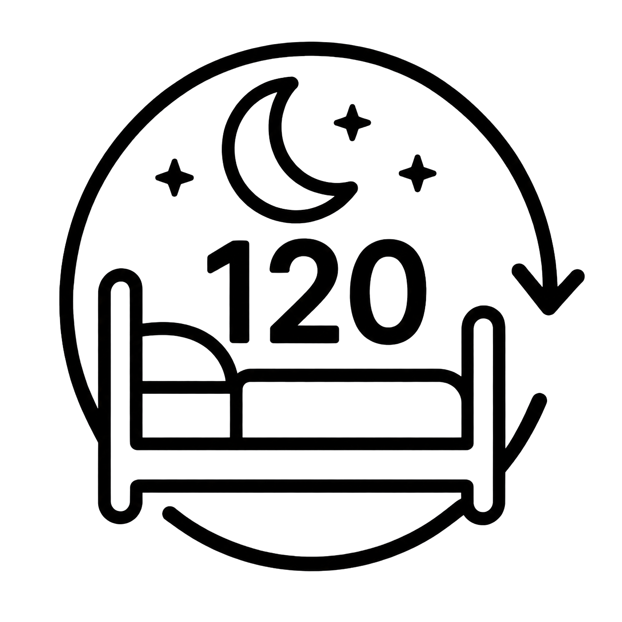 120 Ngày Ngủ Thử Nệm