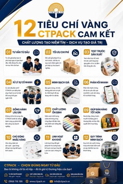 12 tiêu chí vàng cam kết