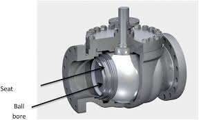 Seat ball valve