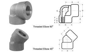 Stainless steel pipe fittings specifications