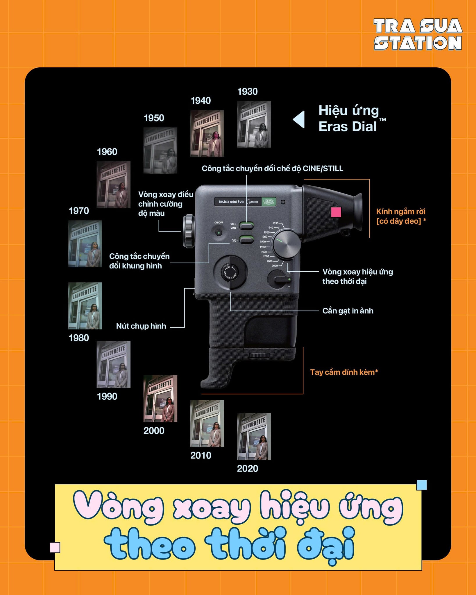 Instax mini Evo Cinema, Máy ảnh, máy in ảnh , máy ảnh quay film