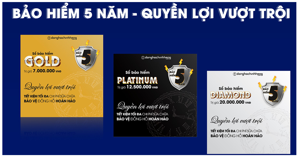 Bảo hiểm đồng hồ 5 năm – Quyền lợi vượt trội khi tặng quà cao cấp cho sếp