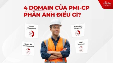 PMI-CP là gì? 04 domains của kỳ thi PMI-CP phản ánh điều gì?