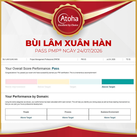 Bùi Lâm Xuân Hàn, PMPPRO62, pass PMP ngày 24/07/2026