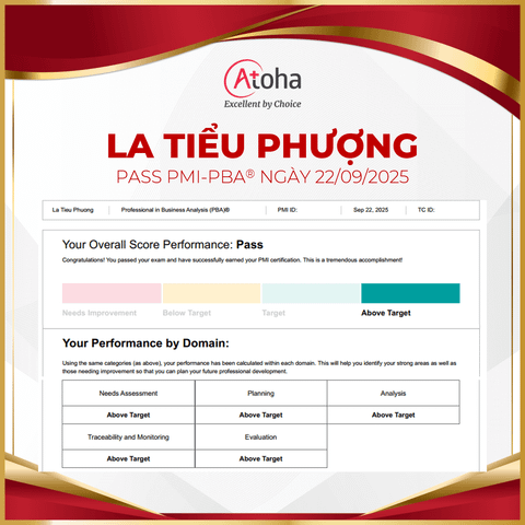 La Tiểu Phượng passed PMI-PBA ngày 22/09/2025