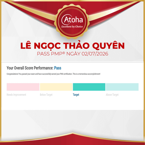 Lê Ngọc Thảo Quyên, PMPONLINEPRO51, pass PMP ngày 02/07/2026
