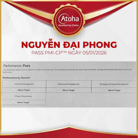 Nguyễn Đại Phong, PMI-CPONLINEPRO02, pass PMI-CP ngày 05/01/2026
