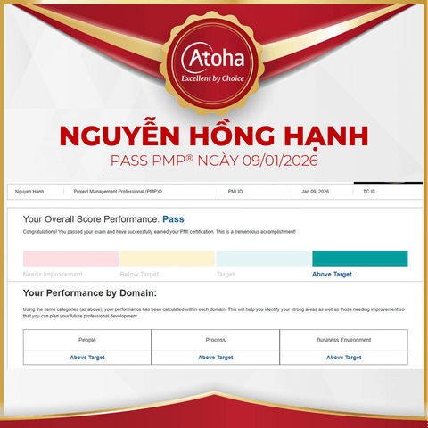 Nguyễn Hồng Hạnh, PMPONLINEPRO48, pass PMP® ngày 09/01/2026