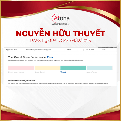 Nguyễn Hữu Thuyết, PgMPONLINEPRO15, pass PgMP® ngày 09/12/2025