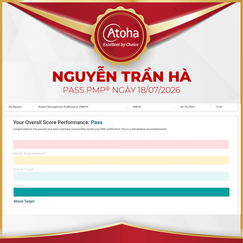 Nguyễn Trần Hà passed PMP max score ngày 18/07/2026