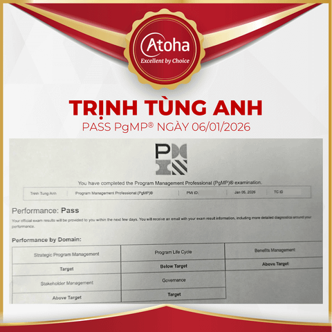 Trịnh Tùng Anh, PgMONLINEPPROHN15, pass PgMP® ngày 05/01/2026