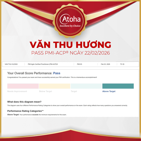 Văn Thu Hương, PMI-ACPONLINEPRO32, pass PMI-ACP® ngày 23/02/2026