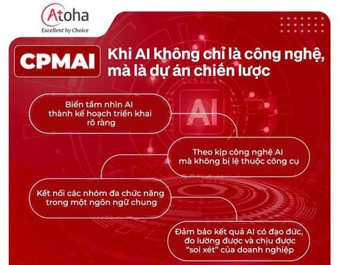 Chứng chỉ CPMAI là gì? Vì sao CPMAI là tiêu chuẩn mới cho dự án AI