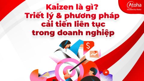 Kaizen là gì? Triết lý & phương pháp cải tiến liên tục trong doanh nghiệp