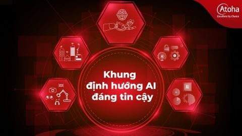 Khung định hướng AI đáng tin cậy