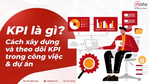 KPI là gì? Cách xây dựng và theo dõi KPI trong công việc & dự án