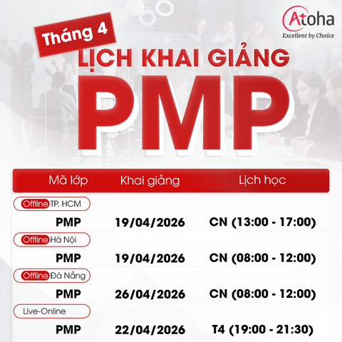 Lịch khai giảng các khóa PMP theo chương trình mới