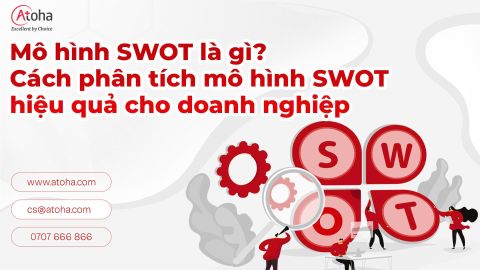 Mô hình SWOT là gì? Cách phân tích mô hình SWOT hiệu quả cho doanh nghiệp