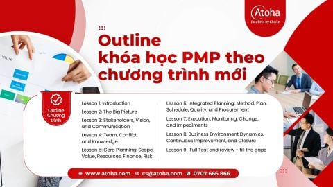 Outline khóa học PMP theo chương trình mới