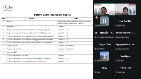 Khai giảng thành công khóa học PgMPONLINEPRO18