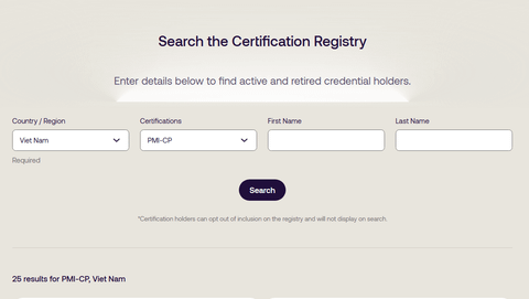 Số lượng PMI-CP tại Việt Nam mới nhất 2026