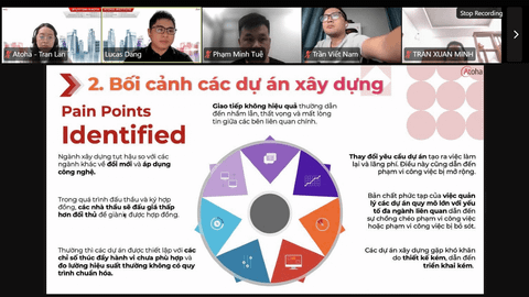 Khóa học PMI-CPONLINEPRO8: Nâng cao năng lực quản lý dự án xây dựng