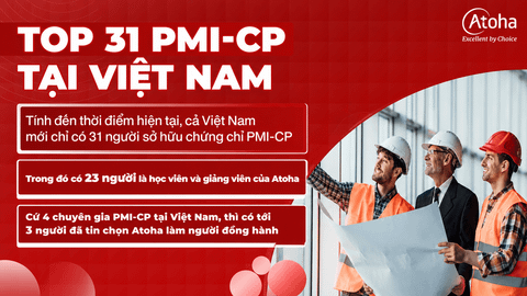CẬP NHẬT SỐ LƯỢNG PMI-CP TẠI VIỆT NAM - TOP 31 CHUYÊN GIA PMI-CP