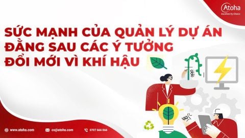Sức mạnh của 