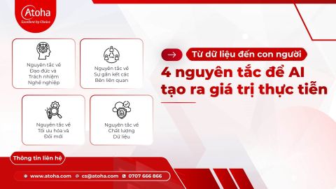 Từ dữ liệu đến con người: 4 nguyên tắc để AI tạo ra giá trị thực tiễn