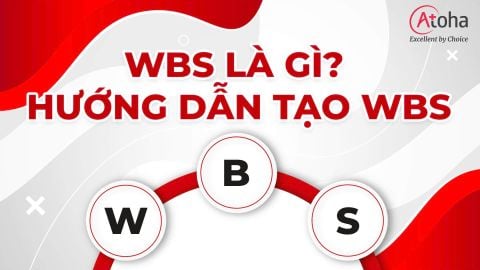 Work Breakdown Structure (WBS) là gì? Hướng dẫn xây dựng WBS
