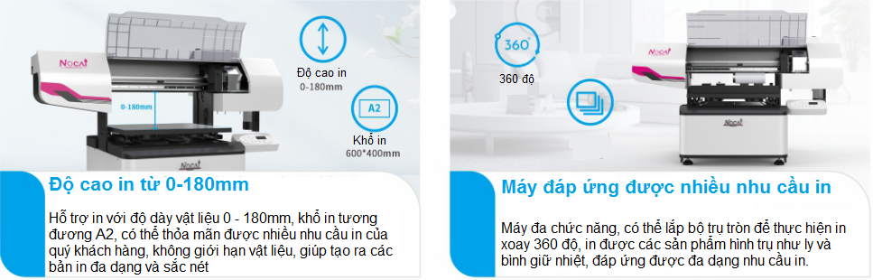 NC-UV0406VI-do-cao-in-tu-0-180mm