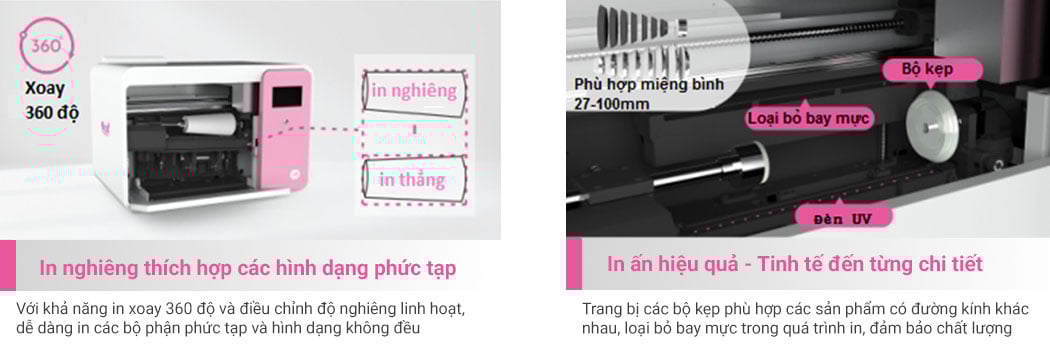 ss3-in-nghieng-hinh-phuc-tap-hieu-qua-tinh-te