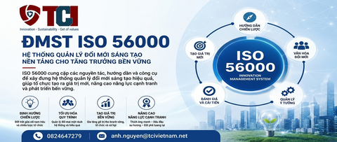 TƯ VẤN TRIỂN KHAI VÀ ĐÁNH GIÁ HOẠT ĐỘNG ĐỔI MỚI SÁNG TẠO (ĐMST) THEO ISO 56000