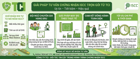 CHỨNG NHẬN ISCC CHO DẦU THẢI UCO - CƠ HỘI VƯƠN RA THỊ TRƯỜNG QUỐC TẾ
