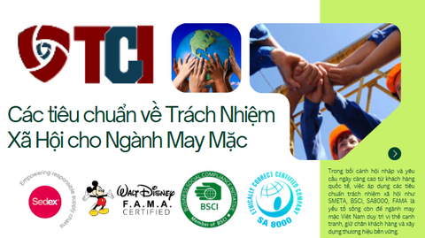 Các tiêu chuẩn về Trách Nhiệm Xã Hội cho Ngành May Mặc: SMETA, BSCI, SA8000, FAMA,...