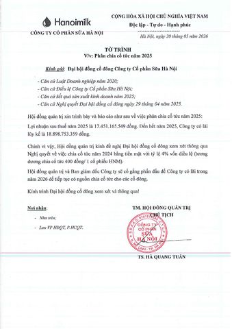 TỜ TRÌNH PHÂN CHIA CỔ TỨC NĂM 2025