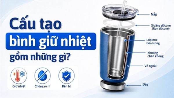 Cấu tạo bình giữ nhiệt gồm những gì? Hiểu đúng trước khi chọn mua