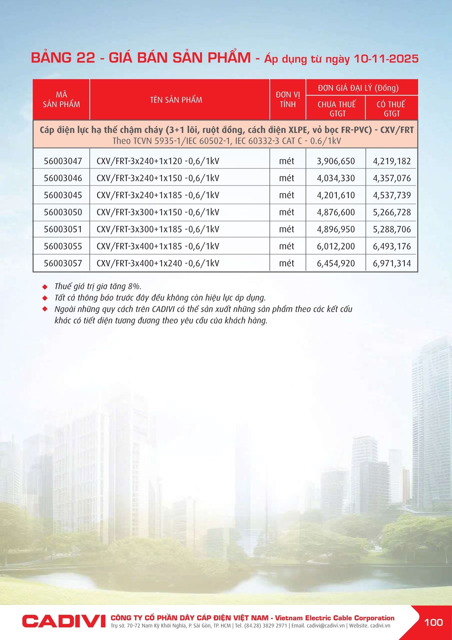 Bảng giá Cadivi mới nhất hôm nay trang 100