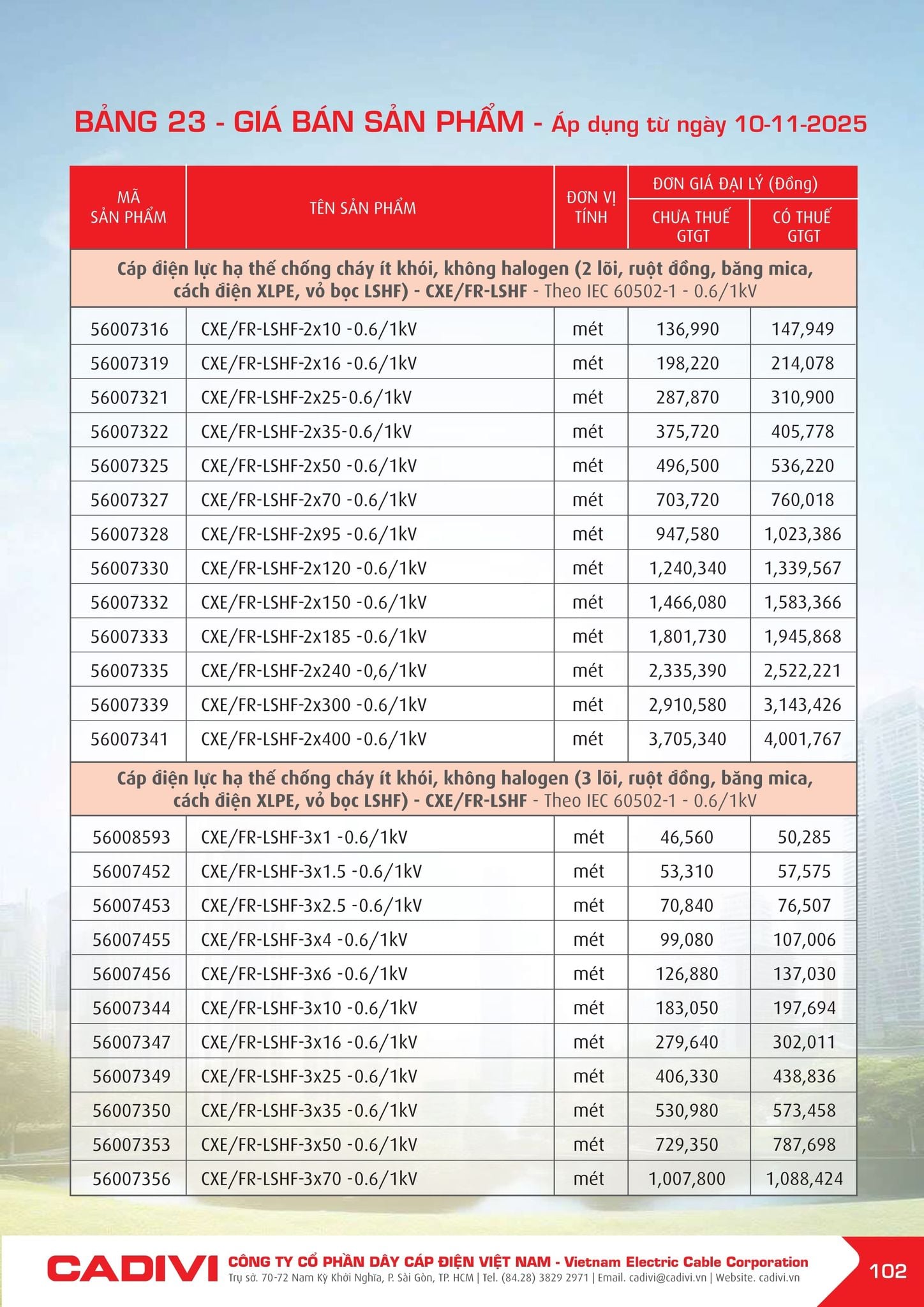 Bảng giá Cadivi mới nhất hôm nay trang 102