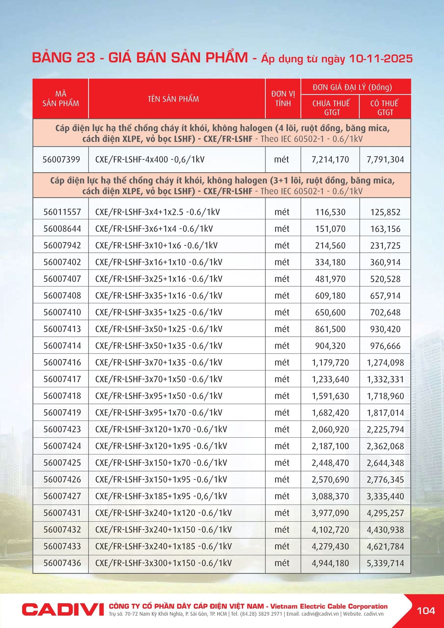 Bảng giá Cadivi mới nhất hôm nay trang 104