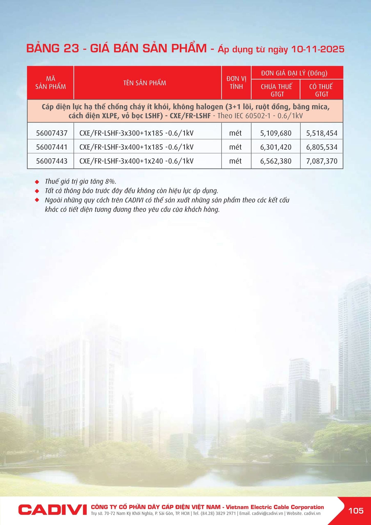 Bảng giá Cadivi mới nhất hôm nay trang 105