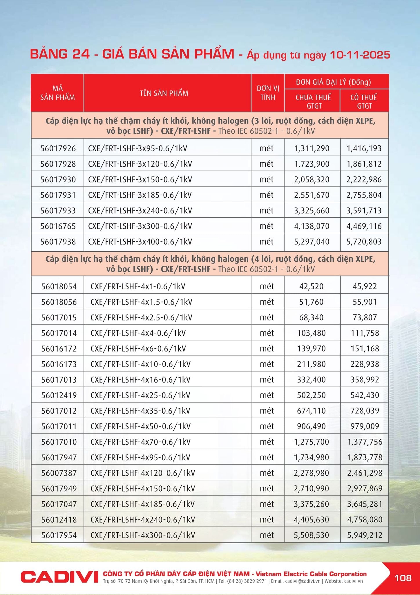 Bảng giá Cadivi mới nhất hôm nay trang 108