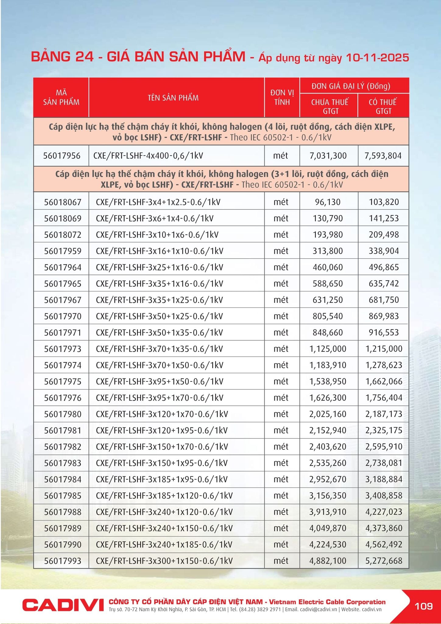 Bảng giá Cadivi mới nhất hôm nay trang 109