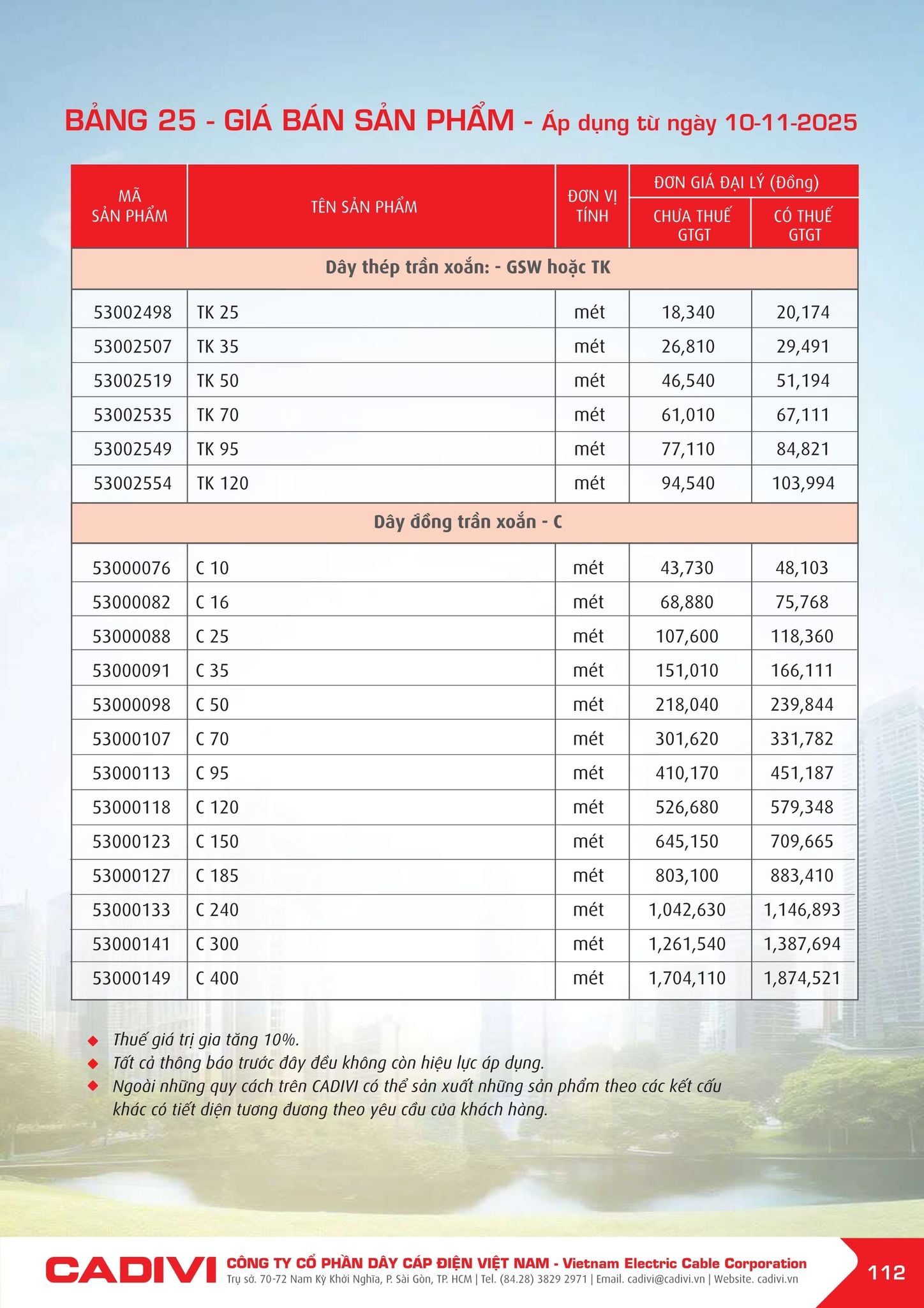 Bảng giá Cadivi mới nhất hôm nay trang 112