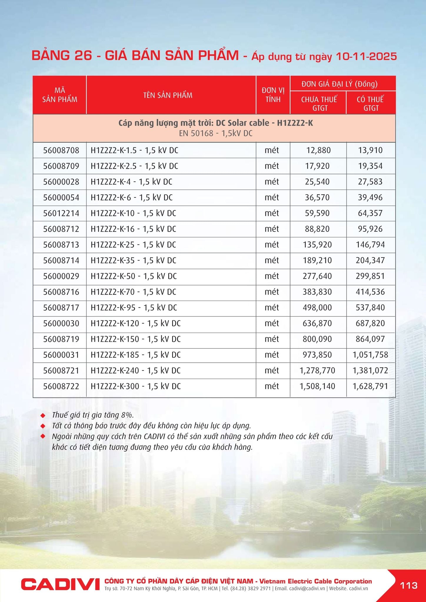 Bảng giá Cadivi mới nhất hôm nay trang 113
