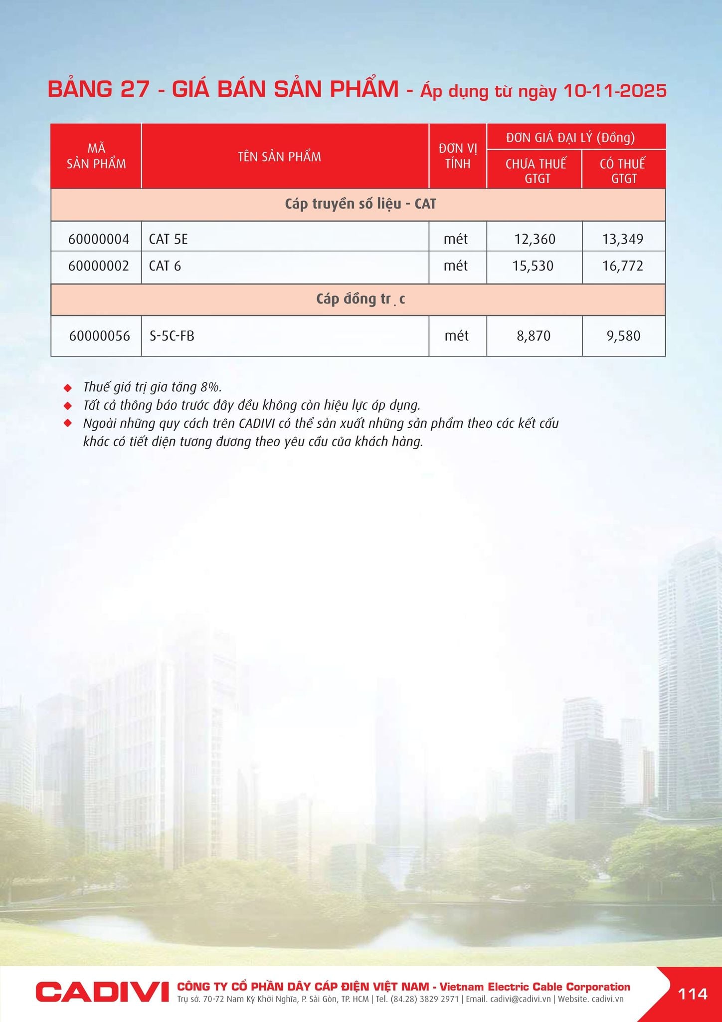 Bảng giá Cadivi mới nhất hôm nay trang 114