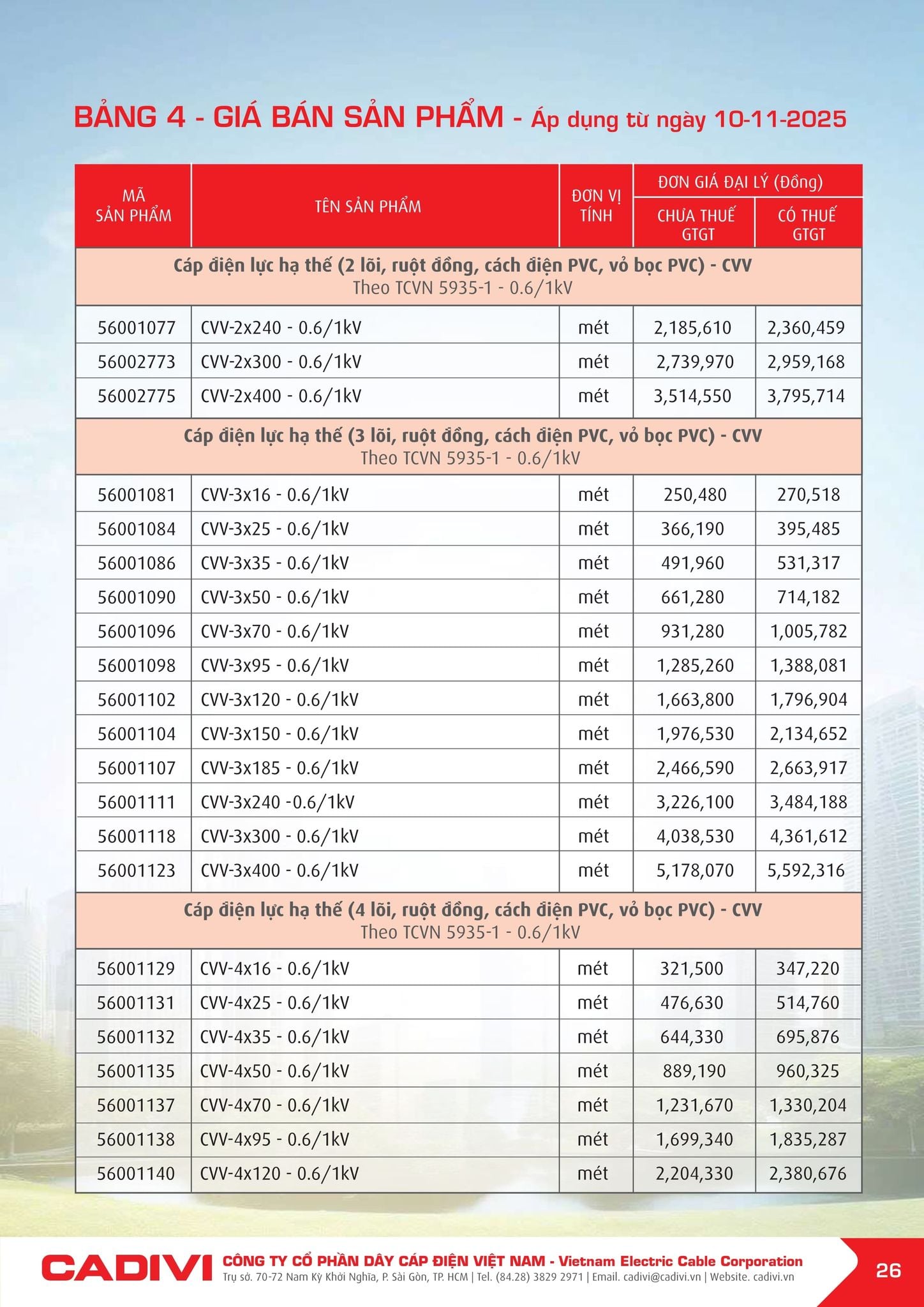 Bảng giá Cadivi mới nhất hôm nay trang 26