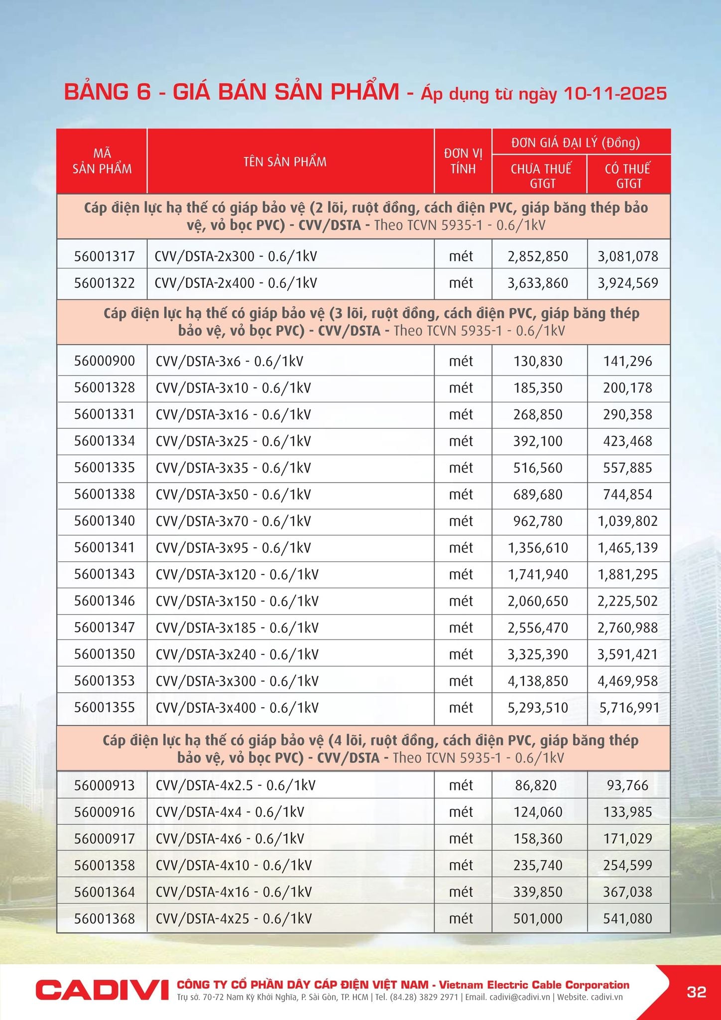 Bảng giá Cadivi mới nhất hôm nay trang 32