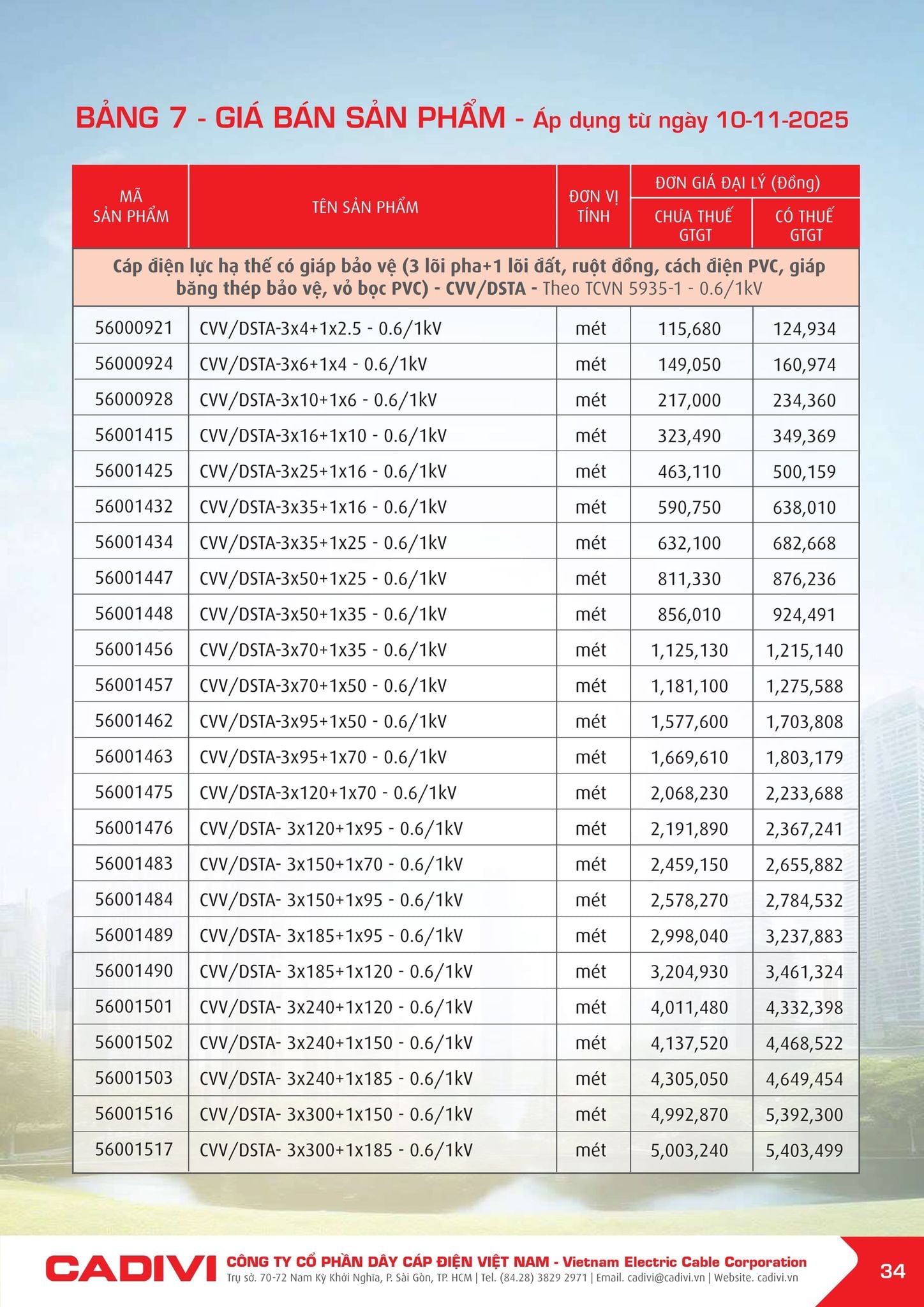 Bảng giá Cadivi mới nhất hôm nay trang 34