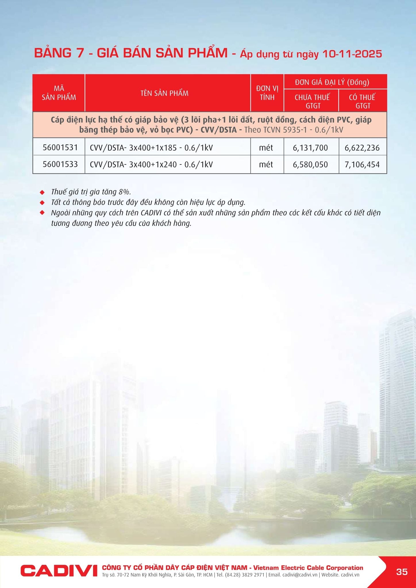 Bảng giá Cadivi mới nhất hôm nay trang 35